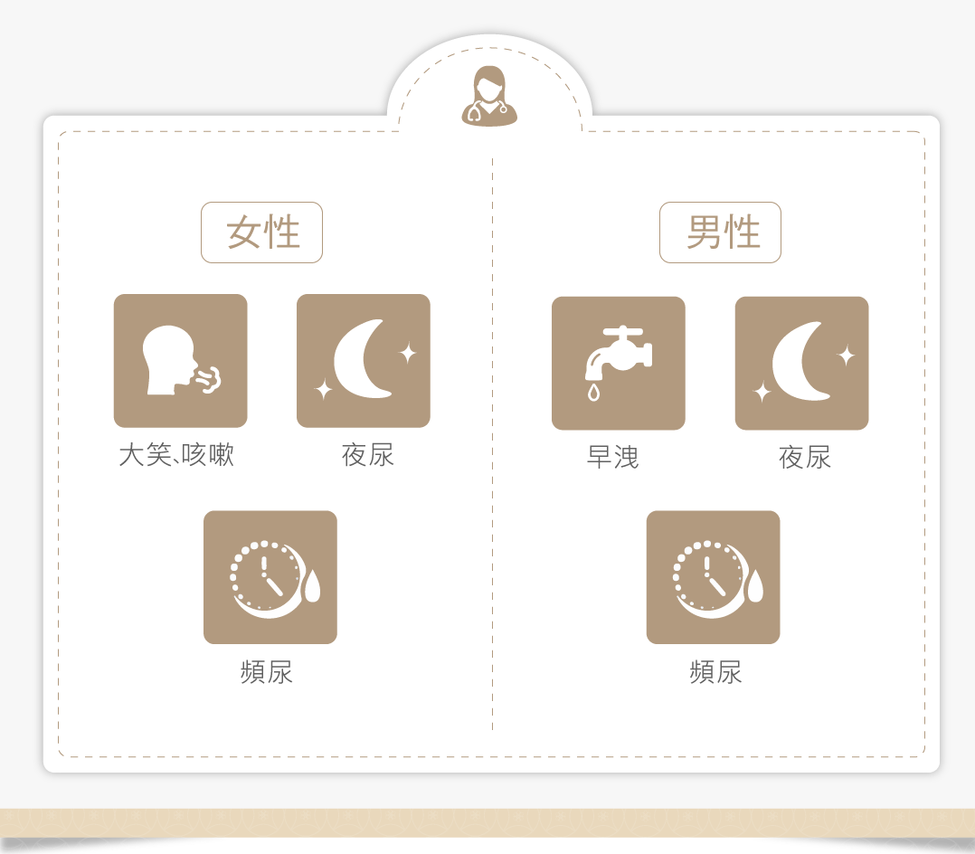 底肌鬆弛常見困擾