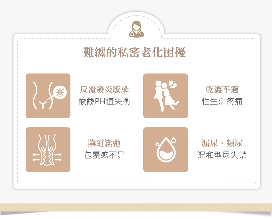 私密處老化困擾