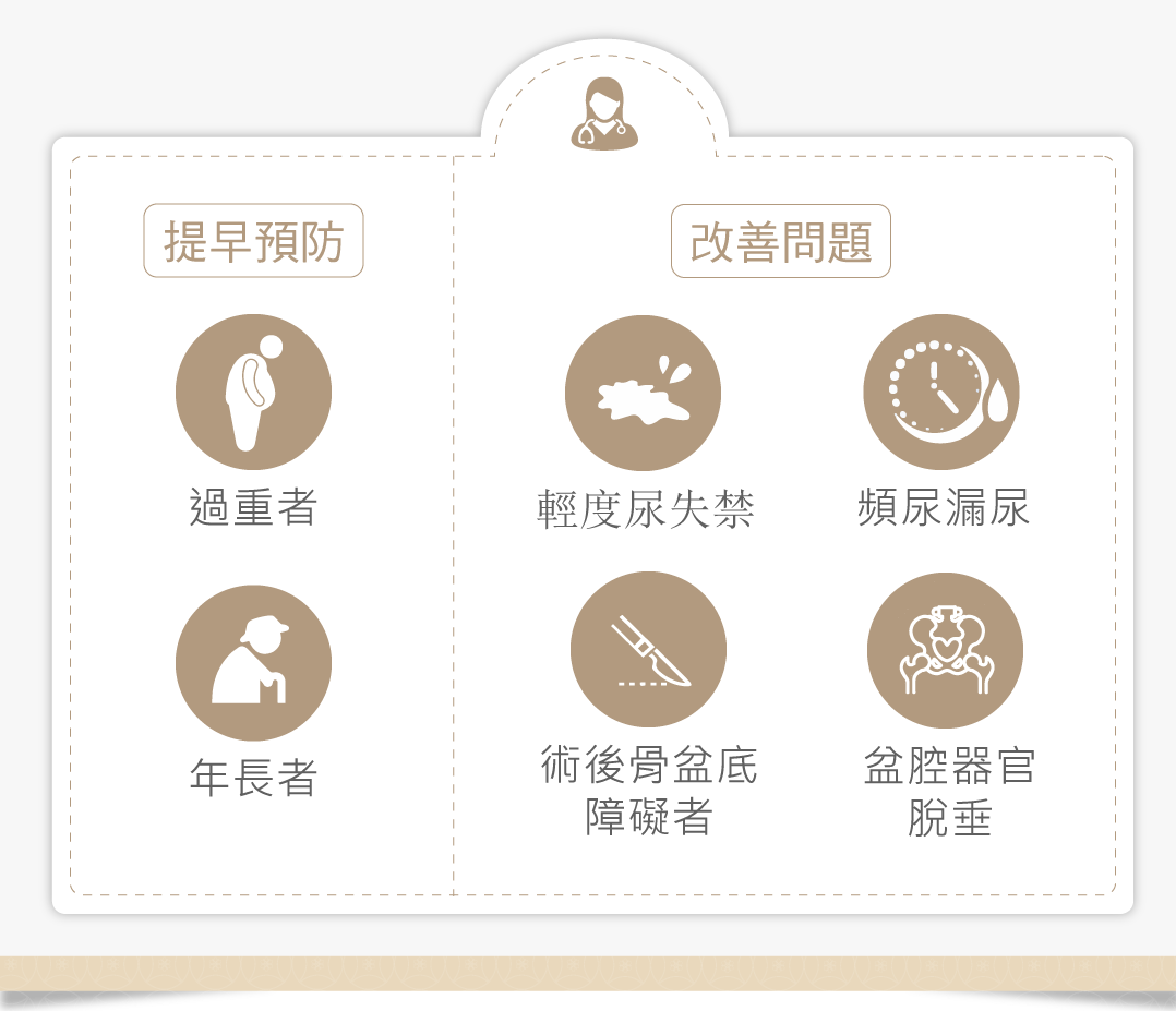 尿失禁治療