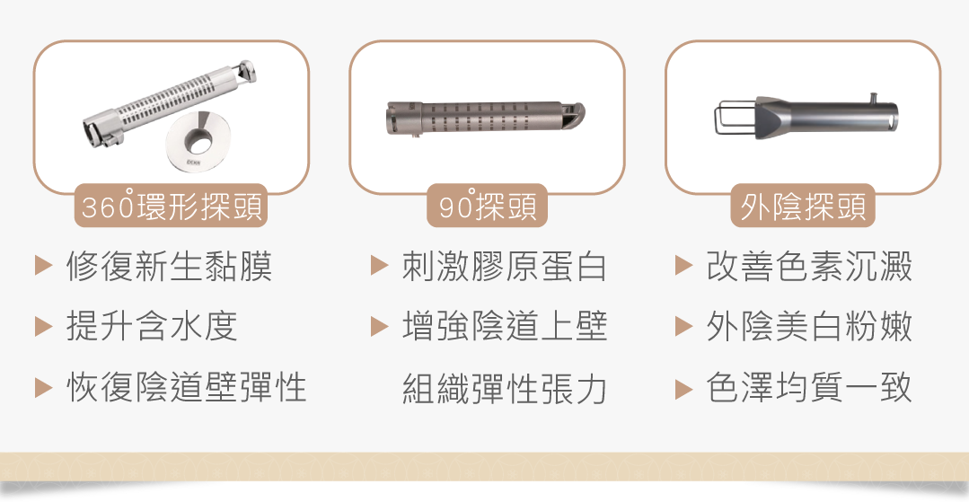 私密處雷射-德卡絲瑪雷射 療程特色