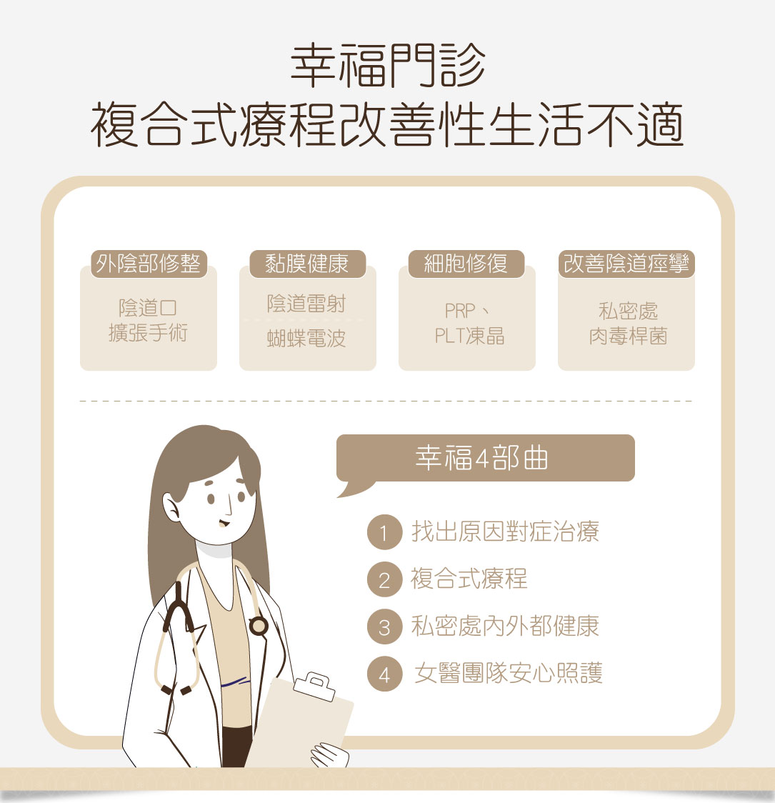 性生活疼痛