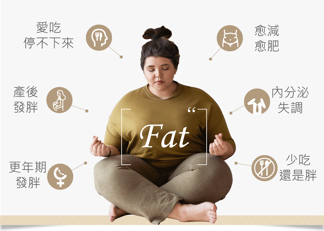 減重困擾