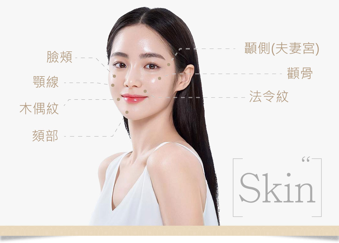 舒顏萃治療