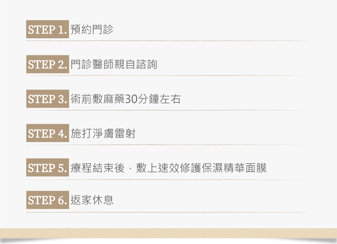 柔皮秒治療流程