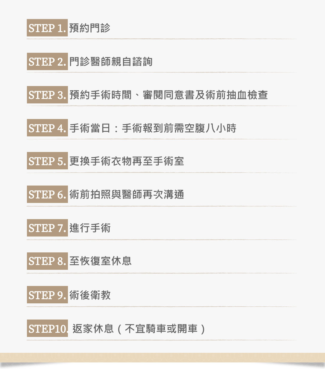 巴氏腺囊腫手術
