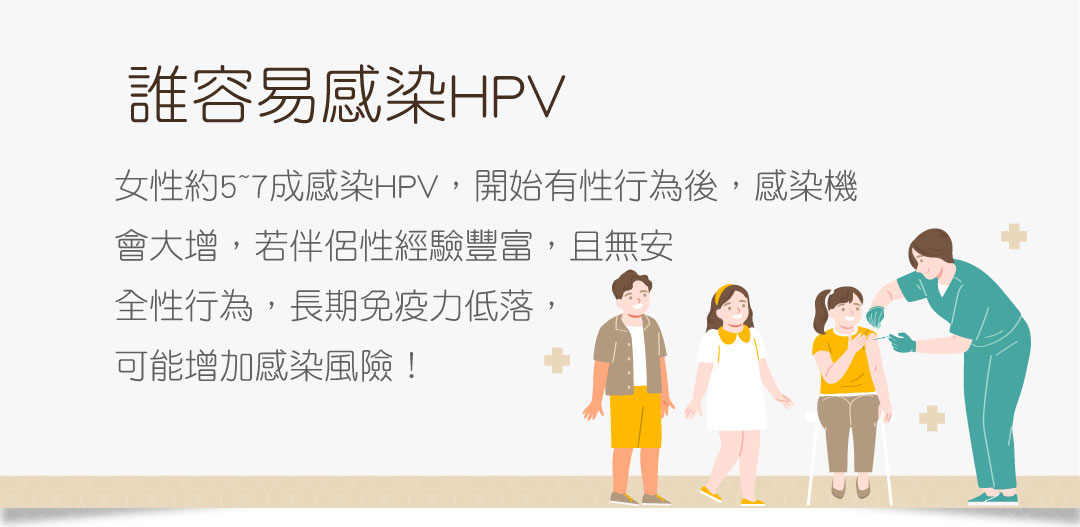 誰容易感染HPV?