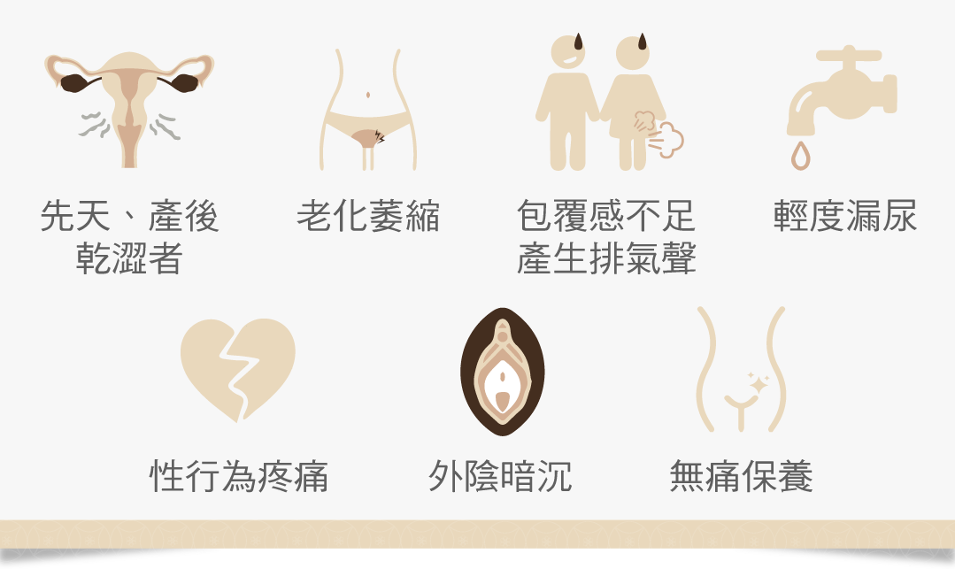漏尿 乾澀 暗沉 性行為疼痛